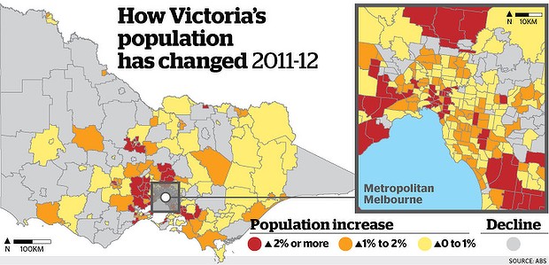 人口老龄化_2012年澳大利亚人口