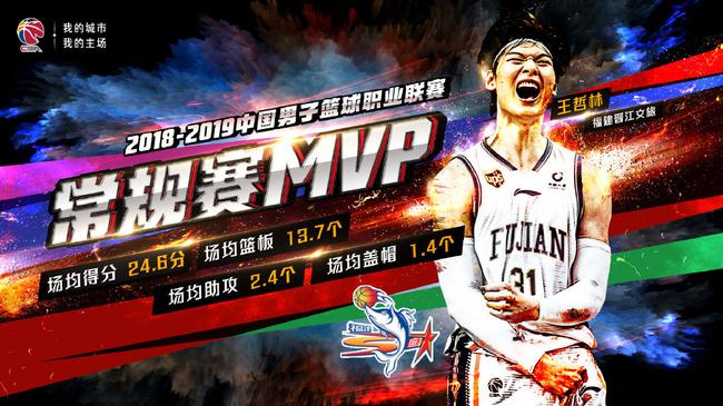王哲林当选CBA常规赛MVP