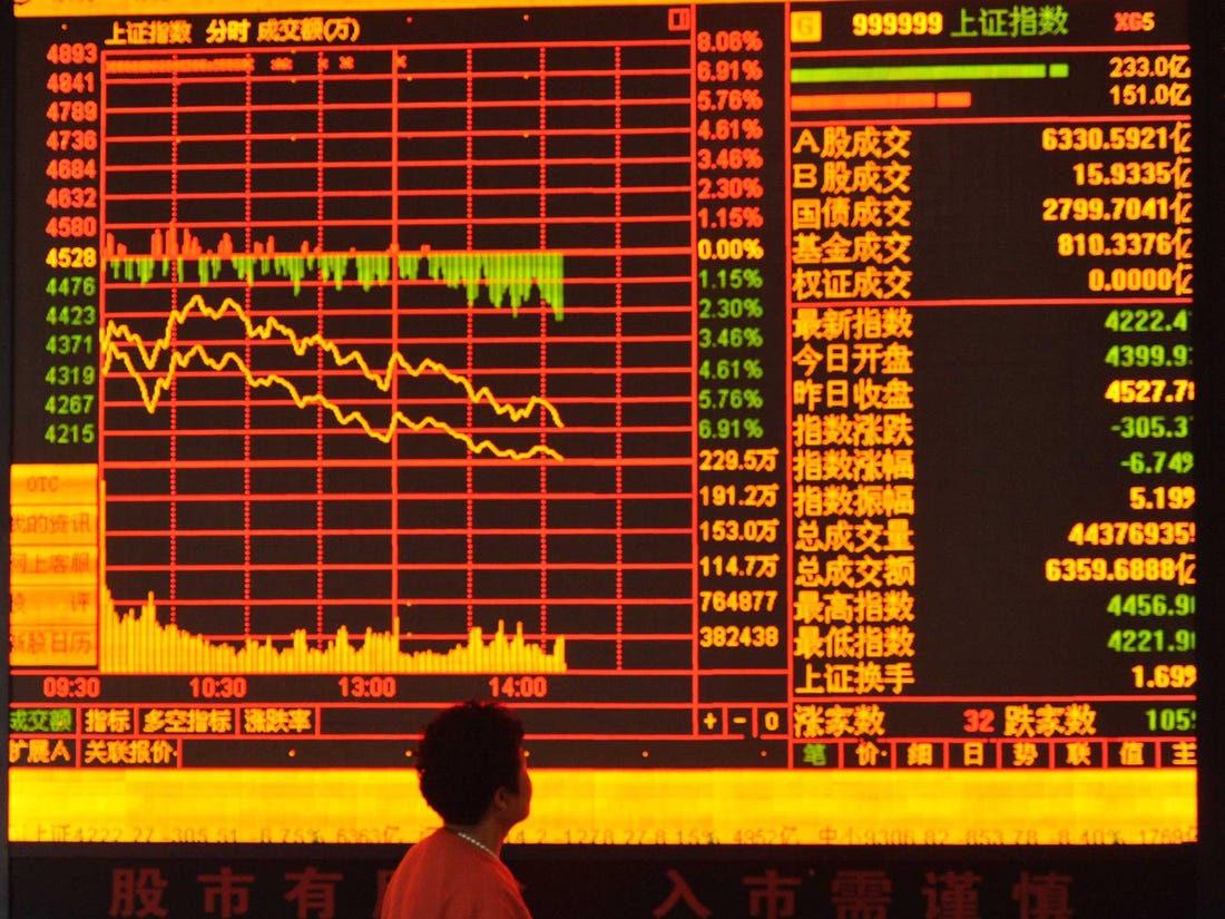 中国股市的演变